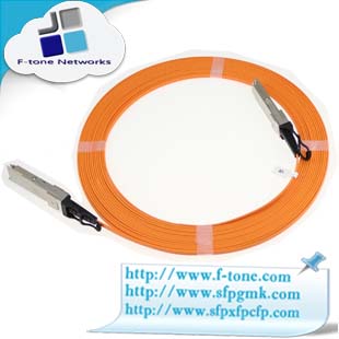 QSFP Active Optical Cable
